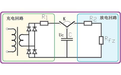 為什么電容器可以給電器供電，它不是只能瞬間輸出電流嗎？